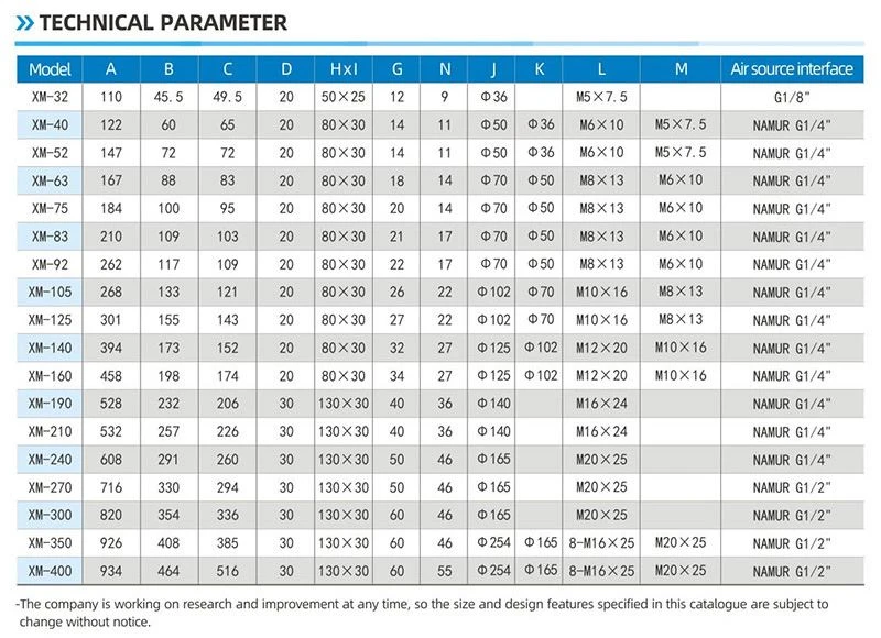 Pneumatic Actuator With YTC Smart Valve Positioner Pneumatic Actuator With YTC Smart Valve Positioner